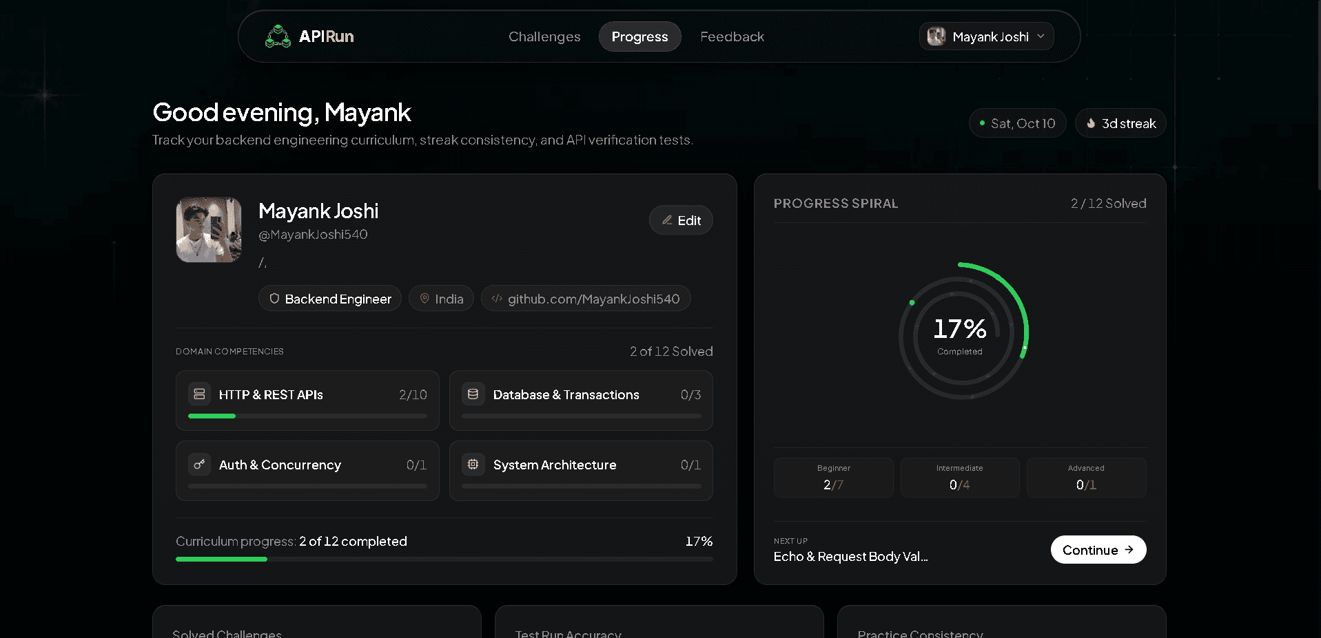 Analytics Dashboard